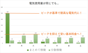 【掲載】月刊生産財マーケティング４月号発売！